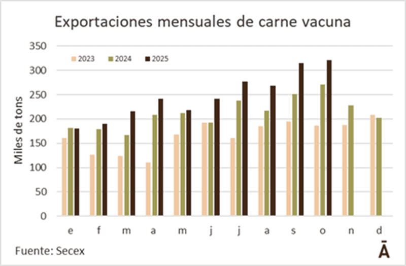 Image related to report content