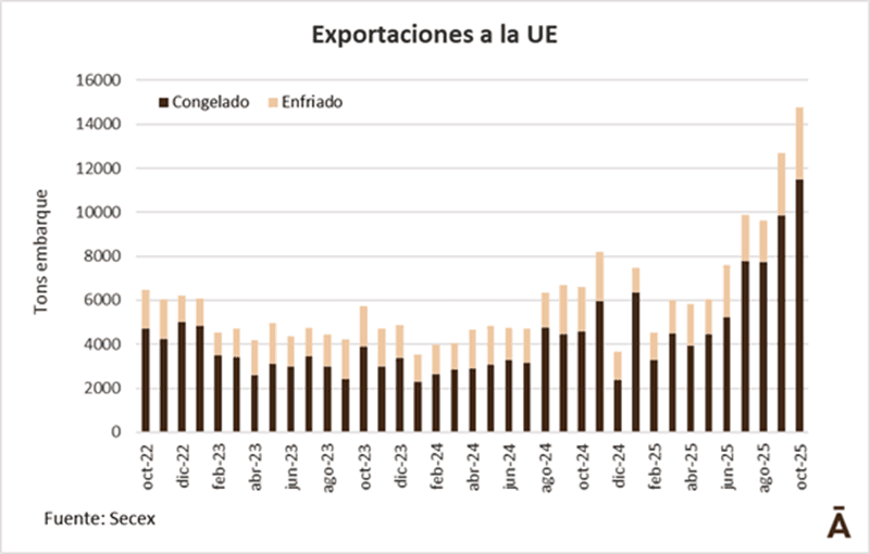 Image related to report content