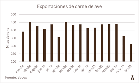 Image related to report content