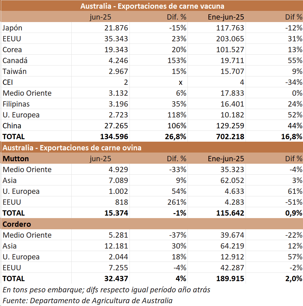 Image related to report content