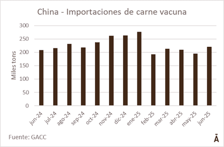 Image related to report content