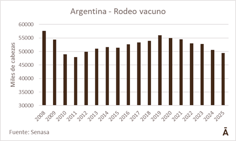 Image related to report content