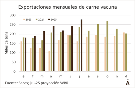 Image related to report content