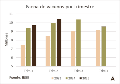 Image related to report content