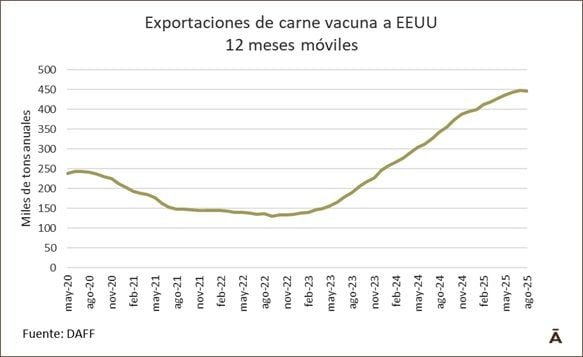 Image related to report content