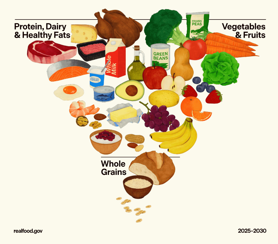 Image related to report content