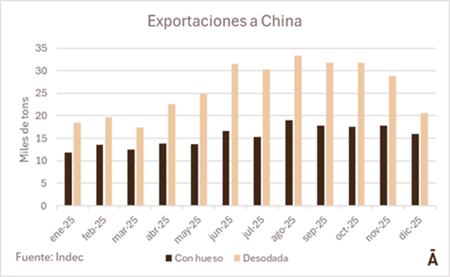 Image related to report content