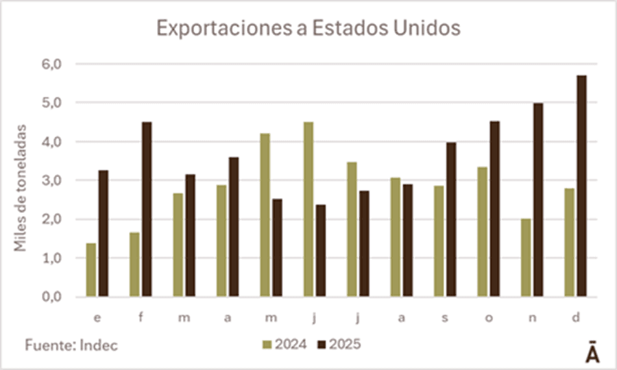 Image related to report content