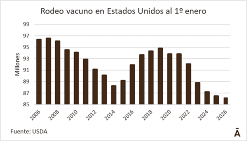 Image related to report content