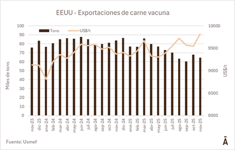 Image related to report content