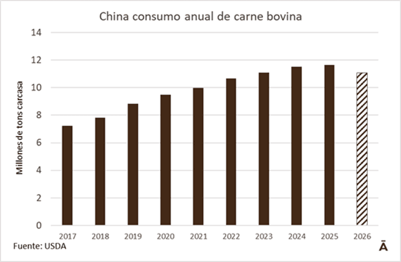 Image related to report content