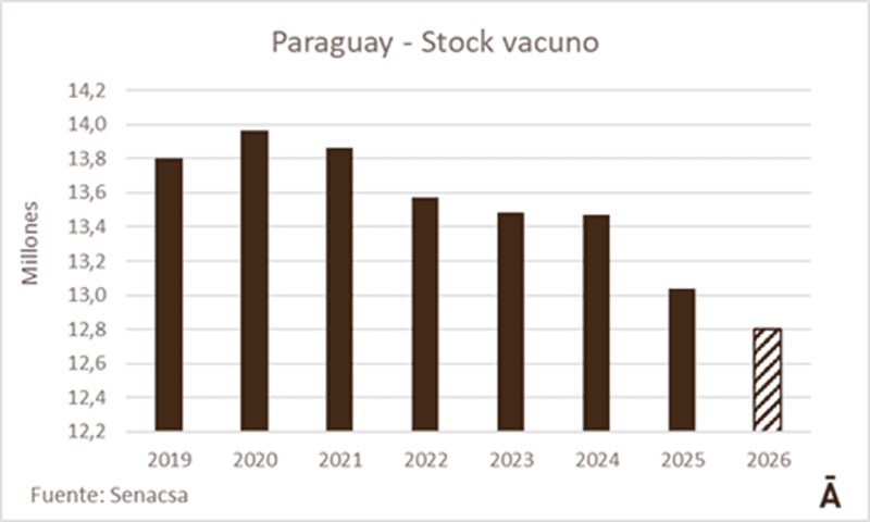 Image related to report content