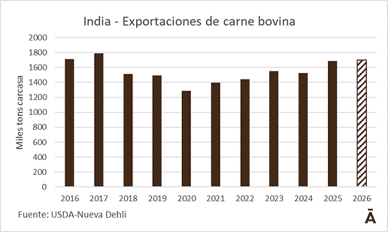 Image related to report content