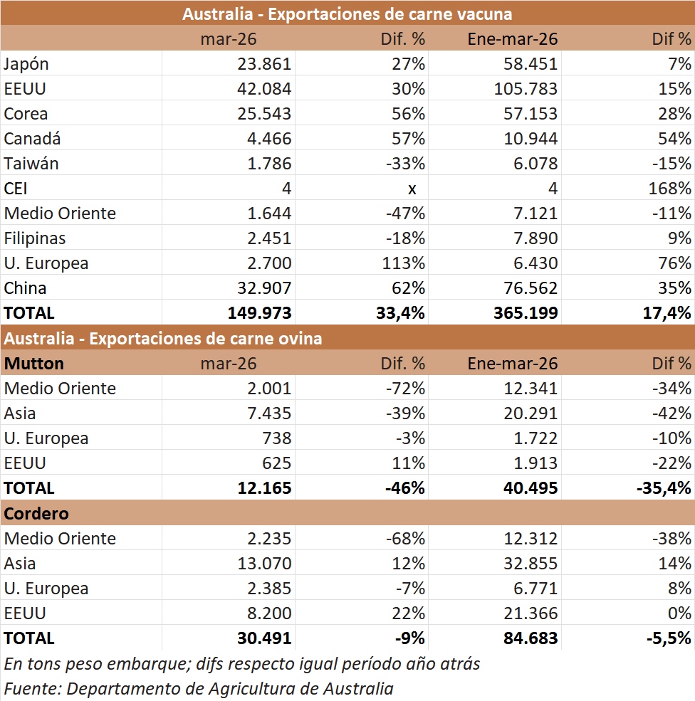 Image related to report content