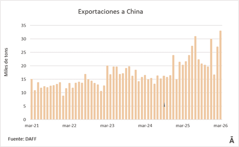 Image related to report content