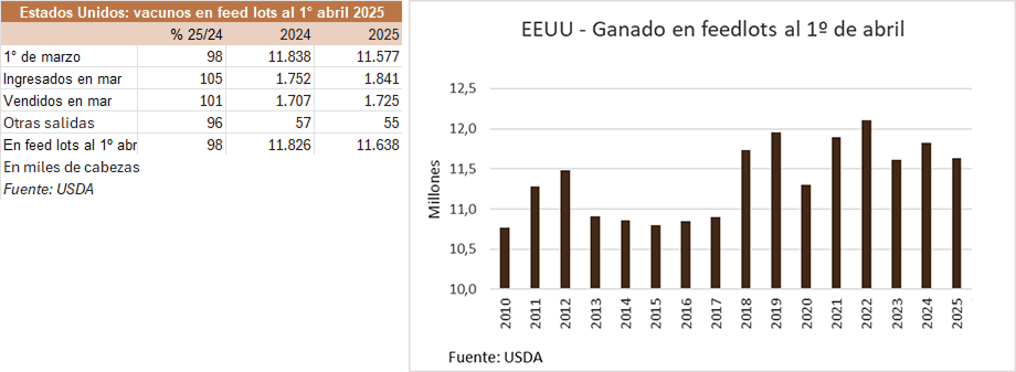 Image related to report content