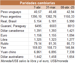 Image related to report content