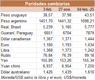 Image related to report content