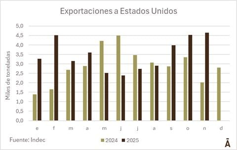 Image related to report content