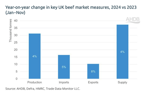 Image related to report content