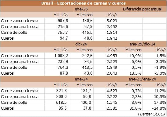 Image related to report content