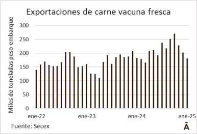 Image related to report content