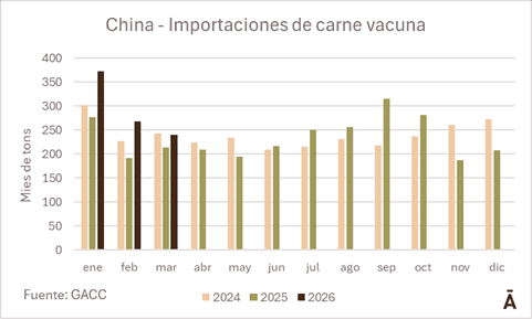 Image related to report content