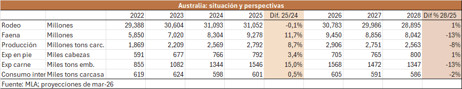 Image related to report content