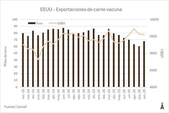 Image related to report content