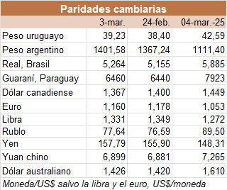 Image related to report content