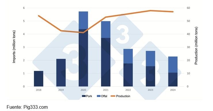 Image related to report content