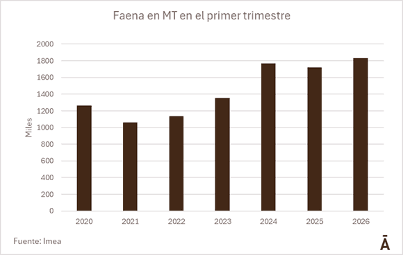 Image related to report content