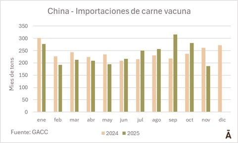 Image related to report content