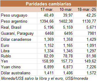 Image related to report content