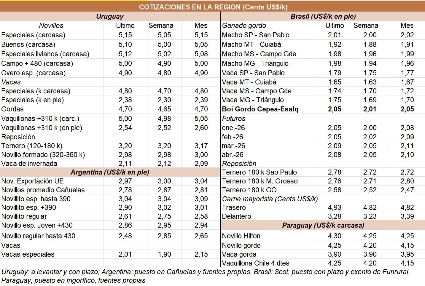 Image related to report content