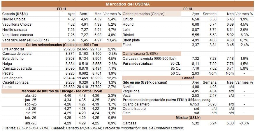 Image related to report content