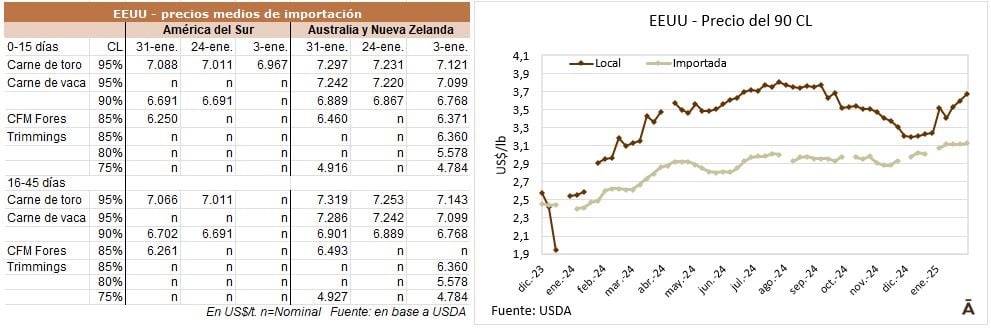 Image related to report content