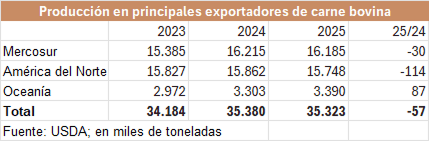 Image related to report content