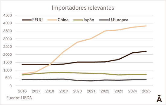 Image related to report content