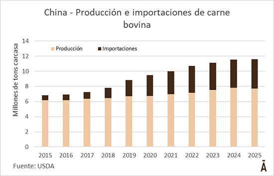 Image related to report content