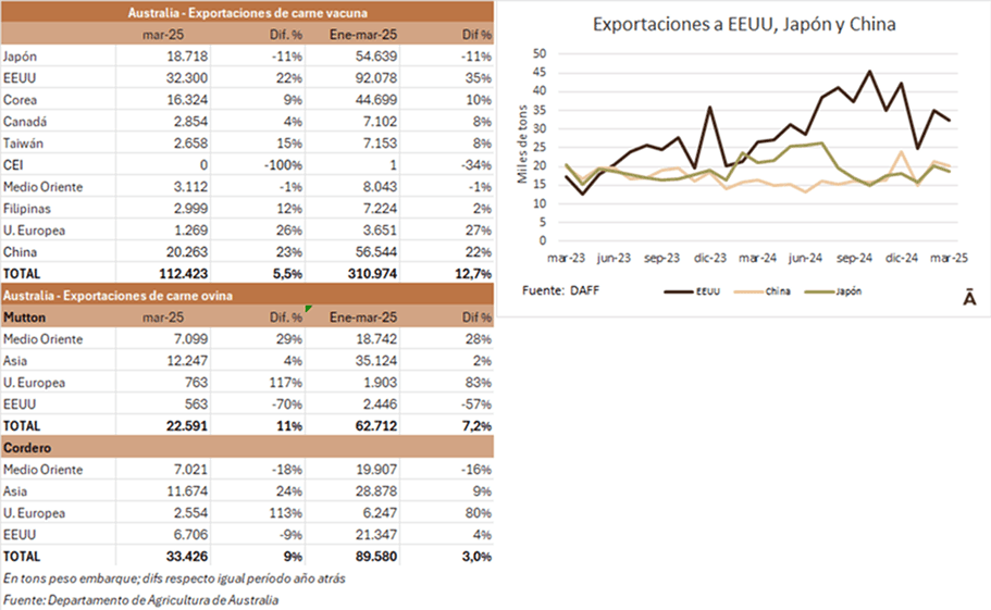 Image related to report content