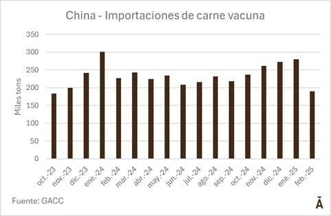 Image related to report content