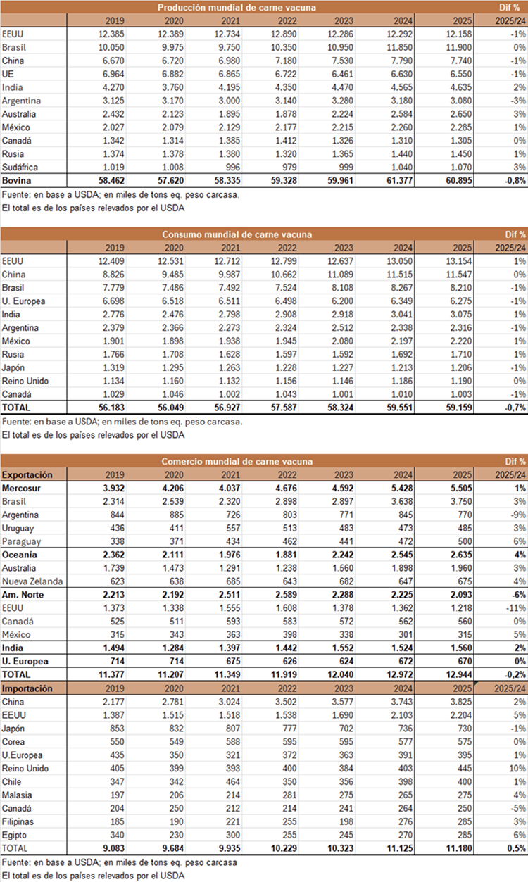 Image related to report content