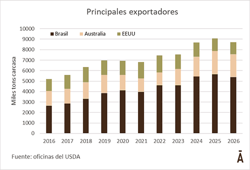 Image related to report content