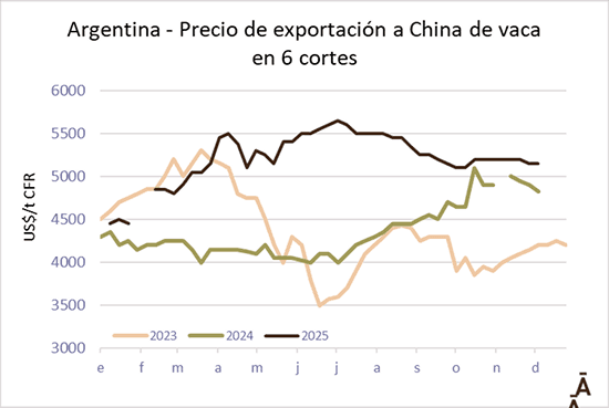 Image related to report content