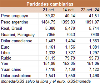 Image related to report content