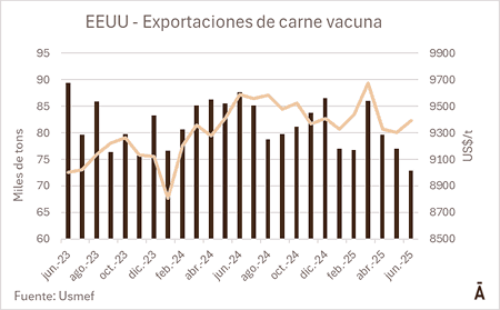 Image related to report content