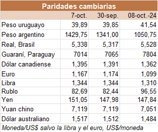 Image related to report content