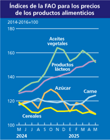 Image related to report content