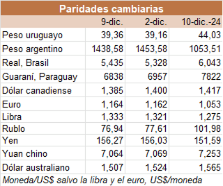 Image related to report content